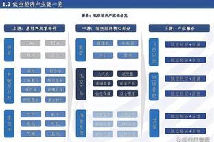 开云app官网网页版下载安卓截图4